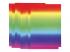 Regenbogenpapier A4 180gr, 10 Blatt