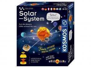 Kosmos Erde Orbit Sonnensystem